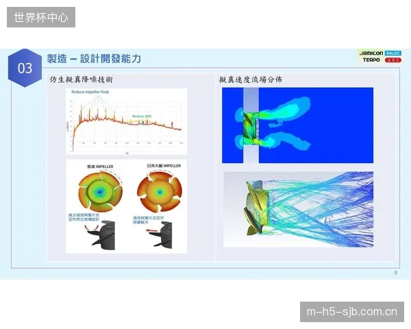 APF的全响应时间小于20ms，相较传统SVG方案效率提升超过5倍，足以应对瞬态冲击